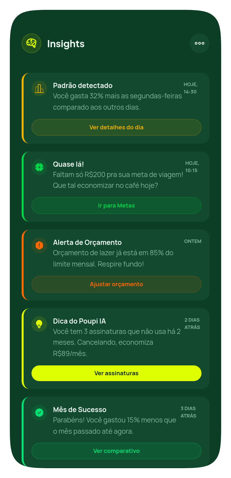 Insights do Poupi